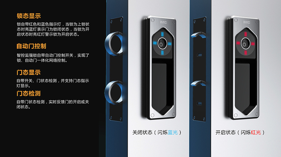 安全与智能的融合 監室智慧門控系統產品解析